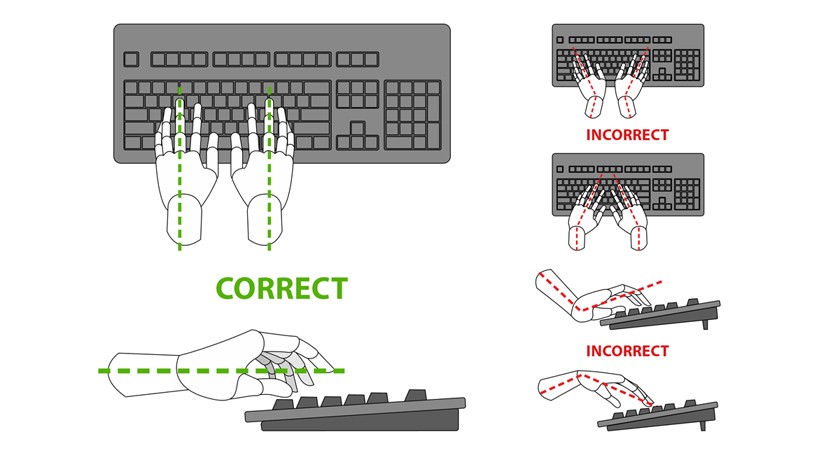 A graphic showing the incorrect and correct positions of the hands and wrists when using a keyboard